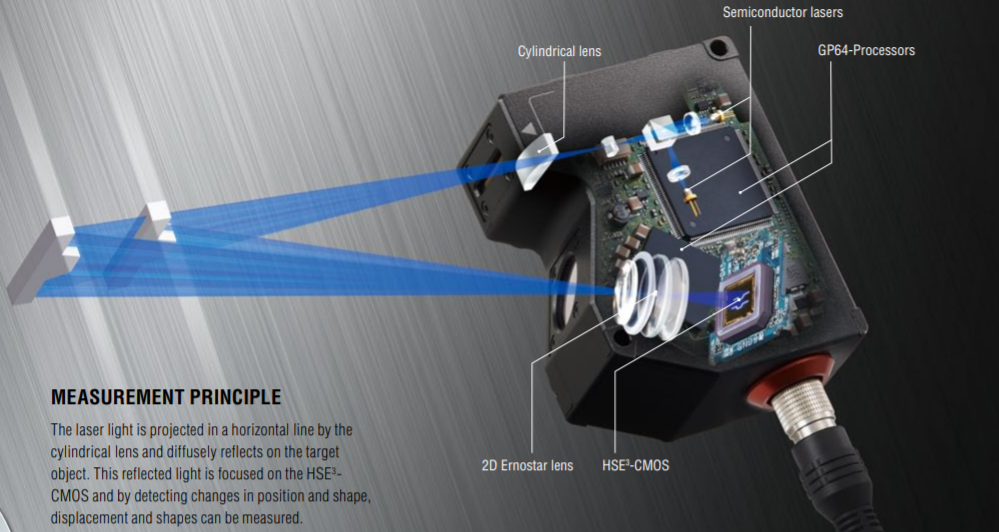 laser-system.png #资产:88294